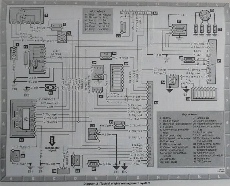 W124 wiring diagrams Electronics and Audio UK Bringing